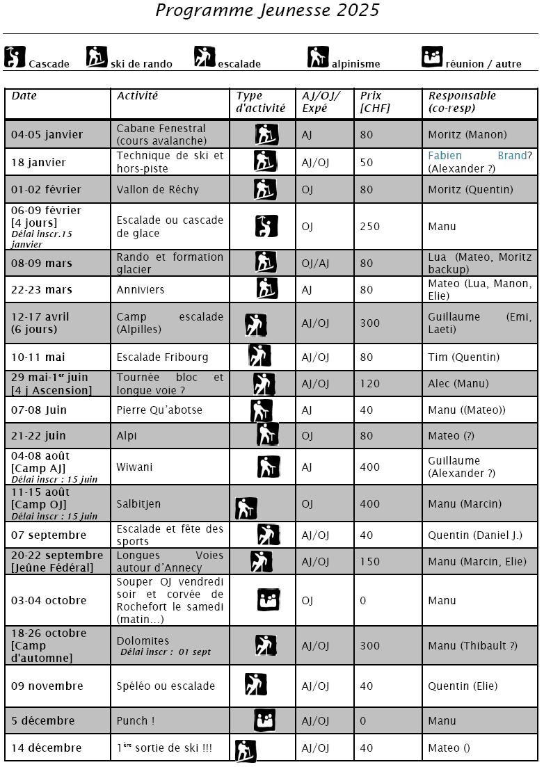 programme jeunesse 2025 1